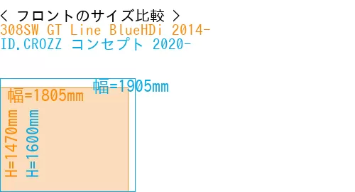 #308SW GT Line BlueHDi 2014- + ID.CROZZ コンセプト 2020-